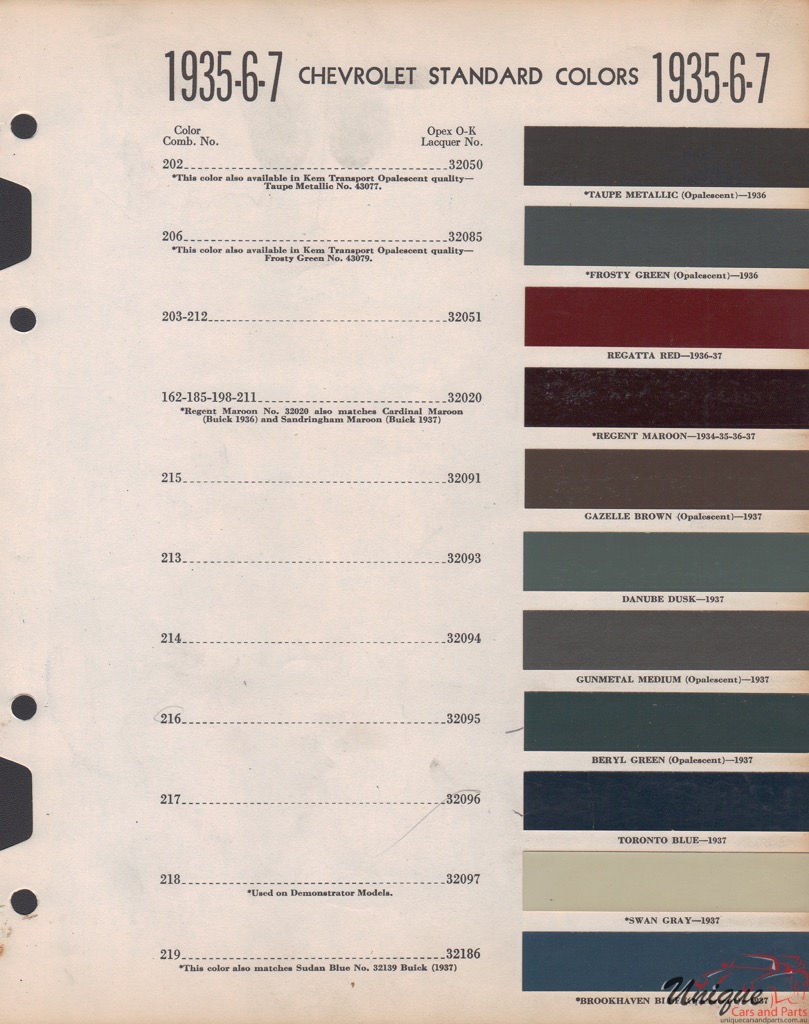 1935 Chev Paint Charts Williams 2